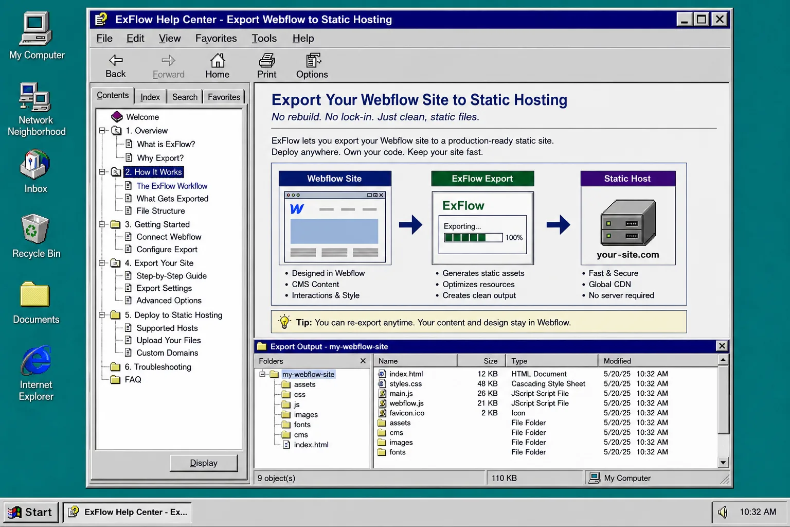 Retro workflow diagram of Webflow exporting into static files and hosting