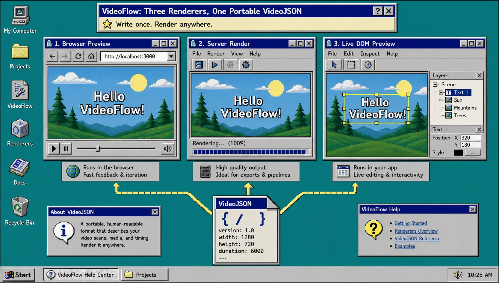 Three retro render windows showing browser preview, server render, and live DOM preview