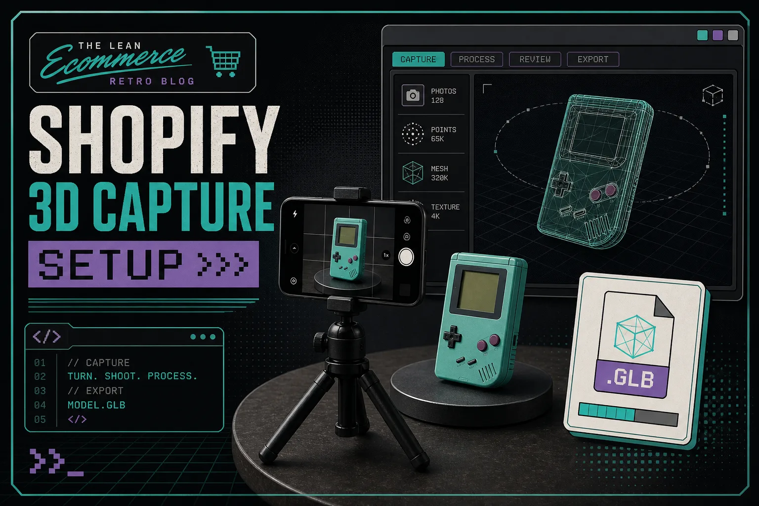 Retro Shopify 3D scan readiness checklist