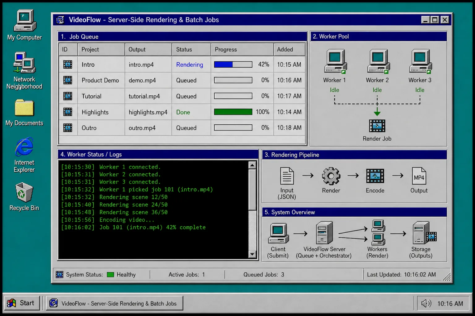 VideoFlow server-side rendering queue
