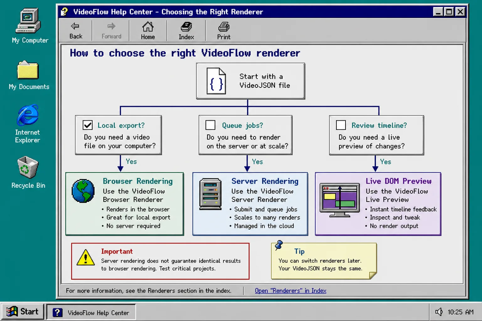 Renderer decision tree for picking browser, server, or live preview