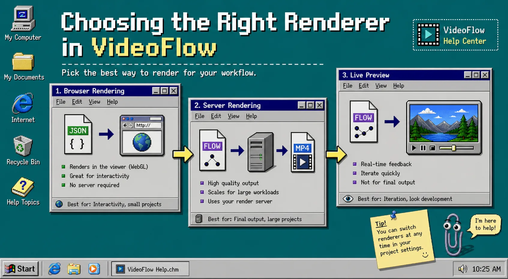 Browser, server, and preview comparison in a VideoFlow help center window