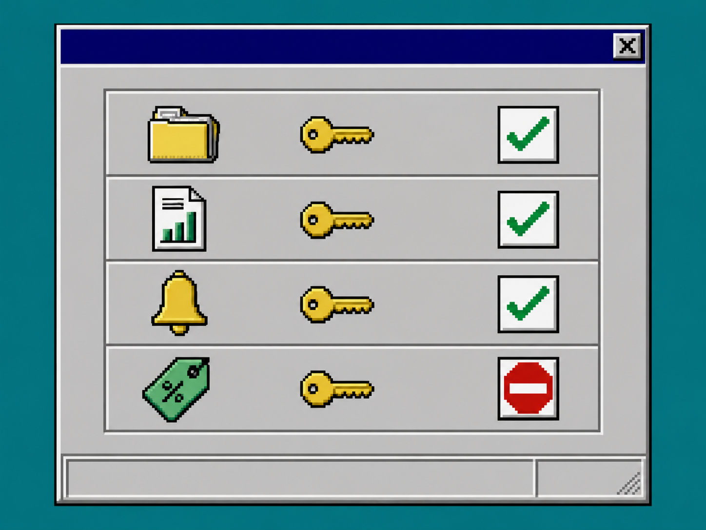 Windows 95 permission dialog with allowed reports and blocked edits