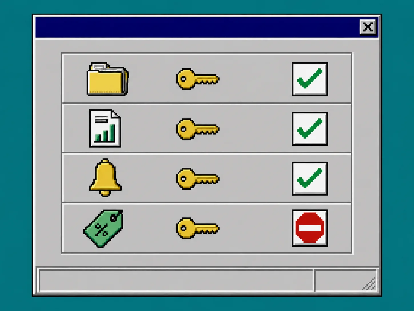 Windows 95 permission dialog with allowed reports and blocked edits