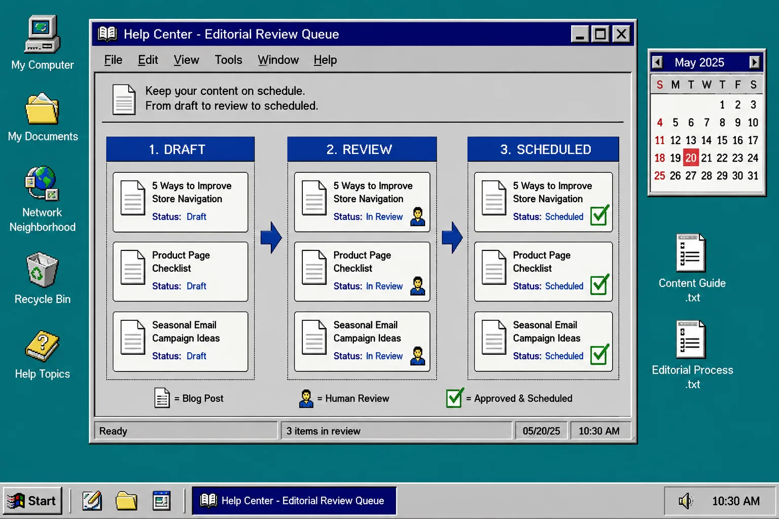Windows 95 style workflow diagram showing a Shopify blog draft moving from topic to product context to review and schedule
