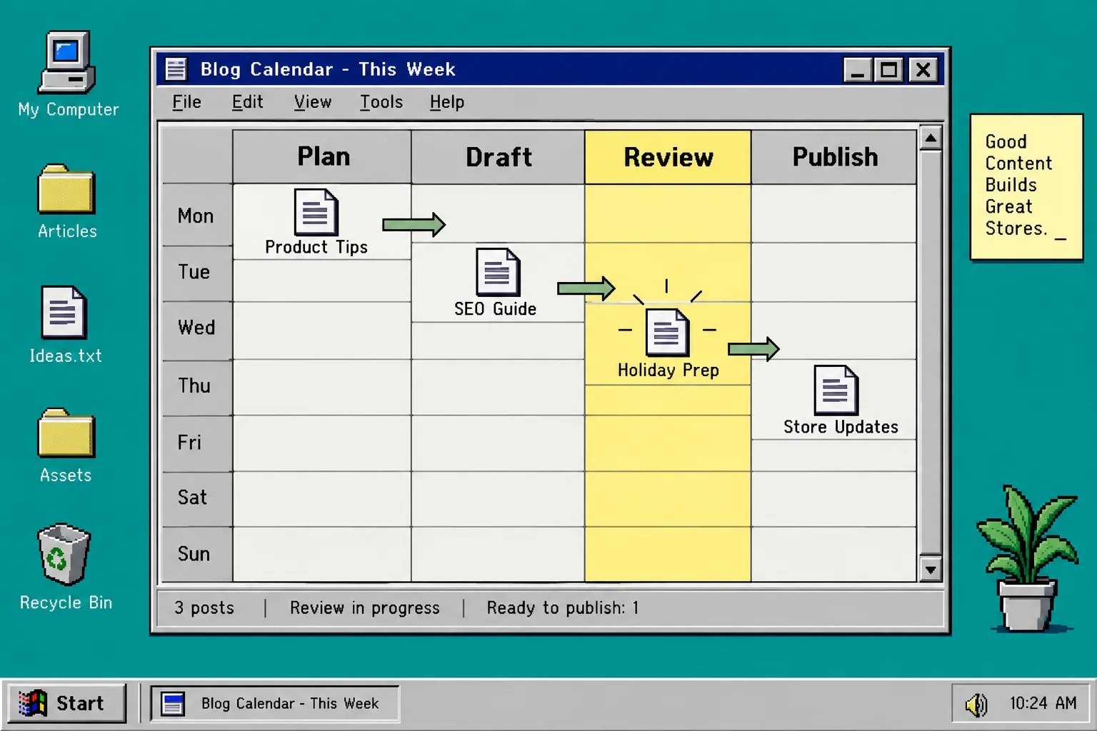 Retro weekly workflow moving blog posts through review