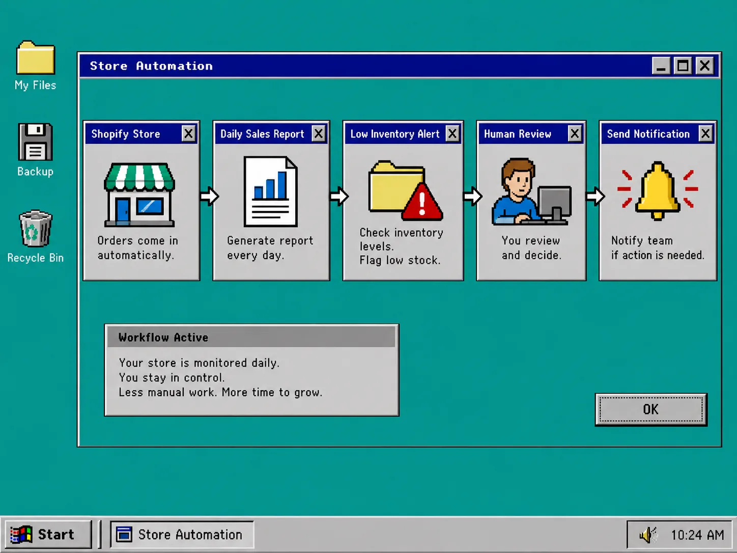 Shopify automation workflow with human review