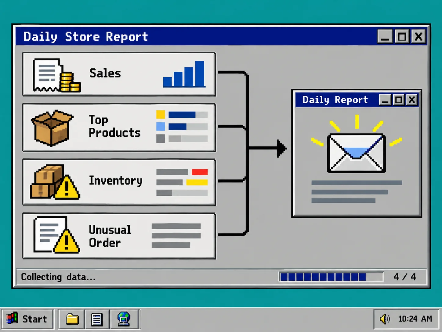 Retro daily store report automation workflow diagram